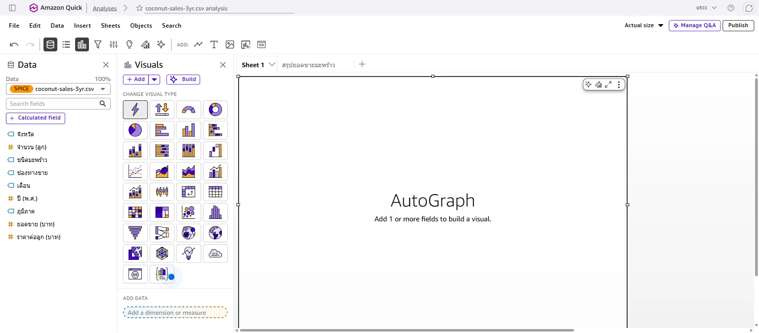 หน้า Analysis ว่าง