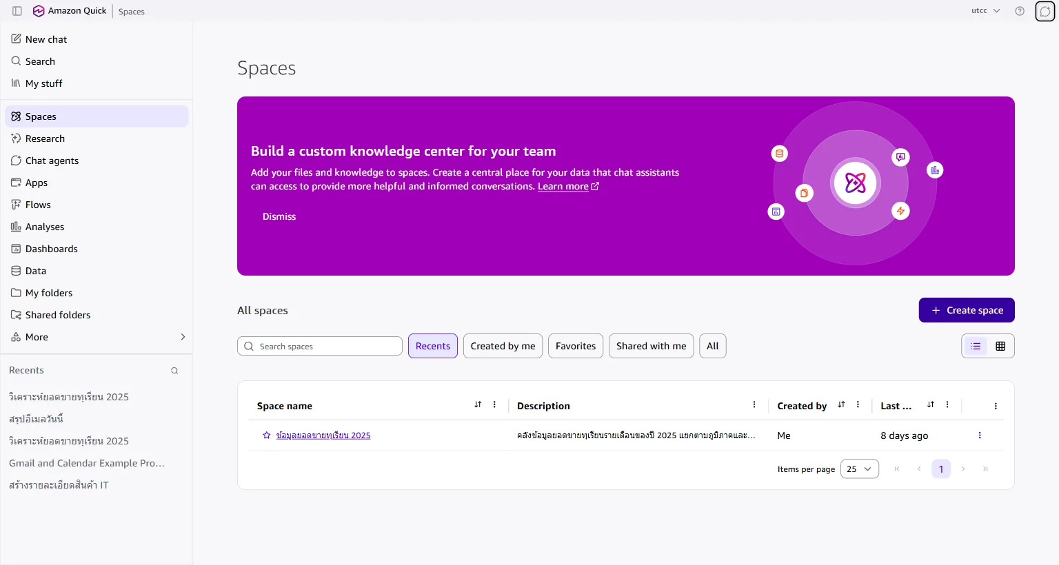 หน้า Spaces กดปุ่ม Create space มุมขวา